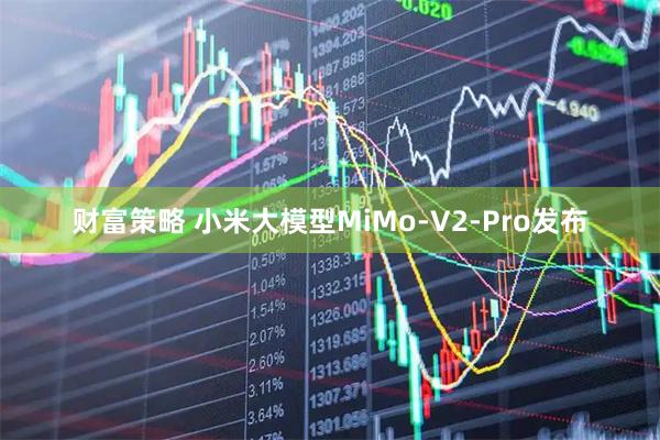 财富策略 小米大模型MiMo-V2-Pro发布