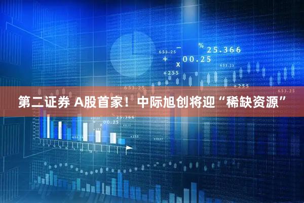 第二证券 A股首家！中际旭创将迎“稀缺资源”